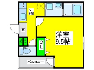 フジパレス堺石津川ノースの物件間取画像